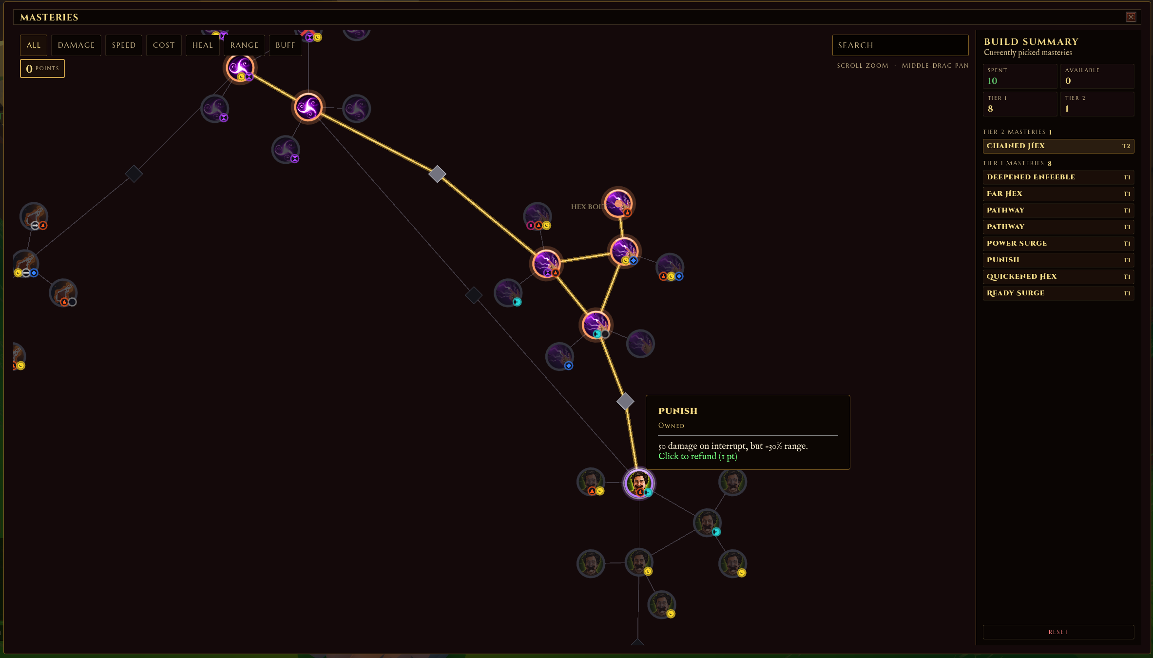 Masteries tree
